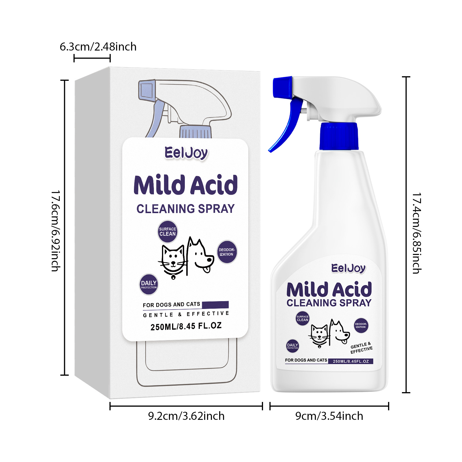 Product detail