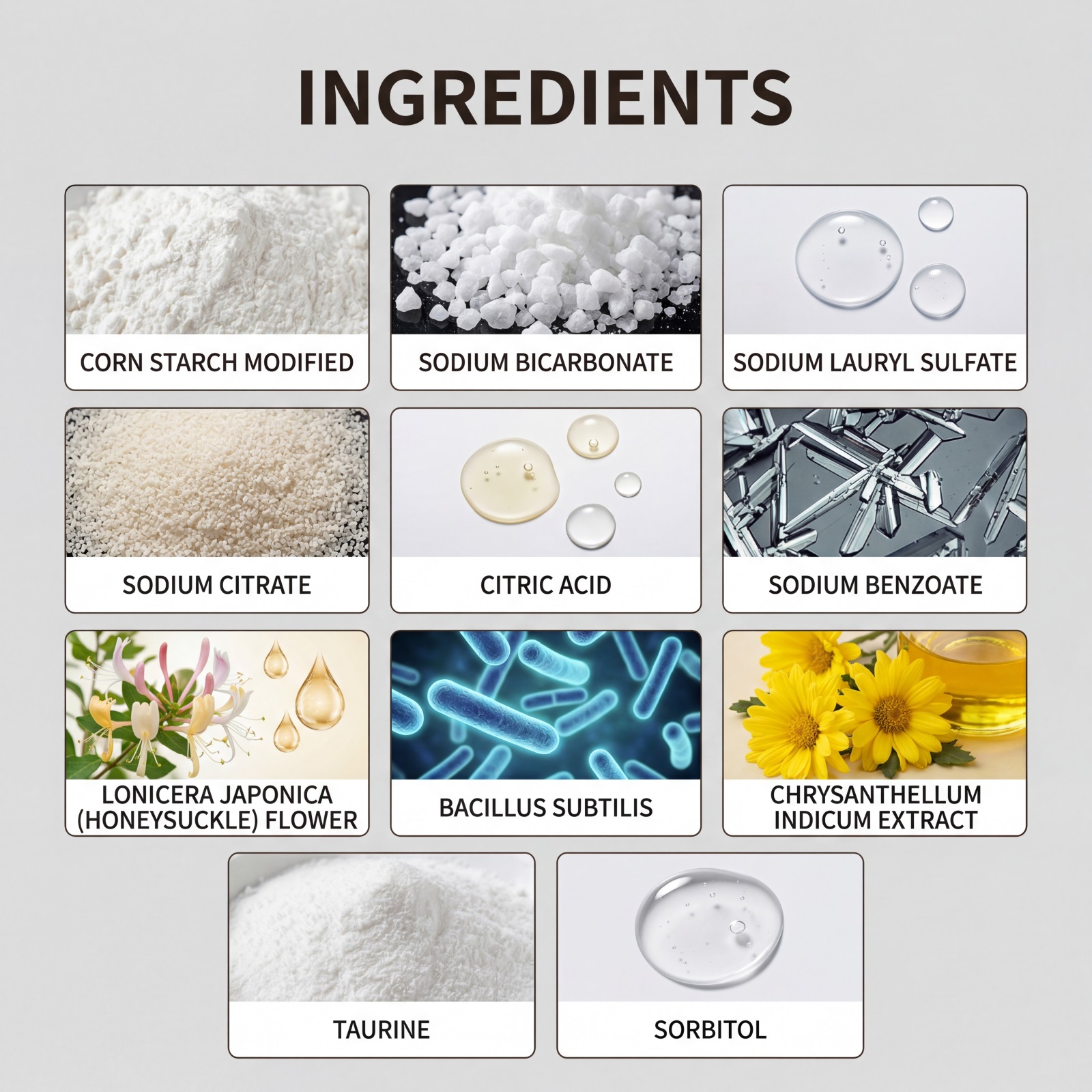 Product detail