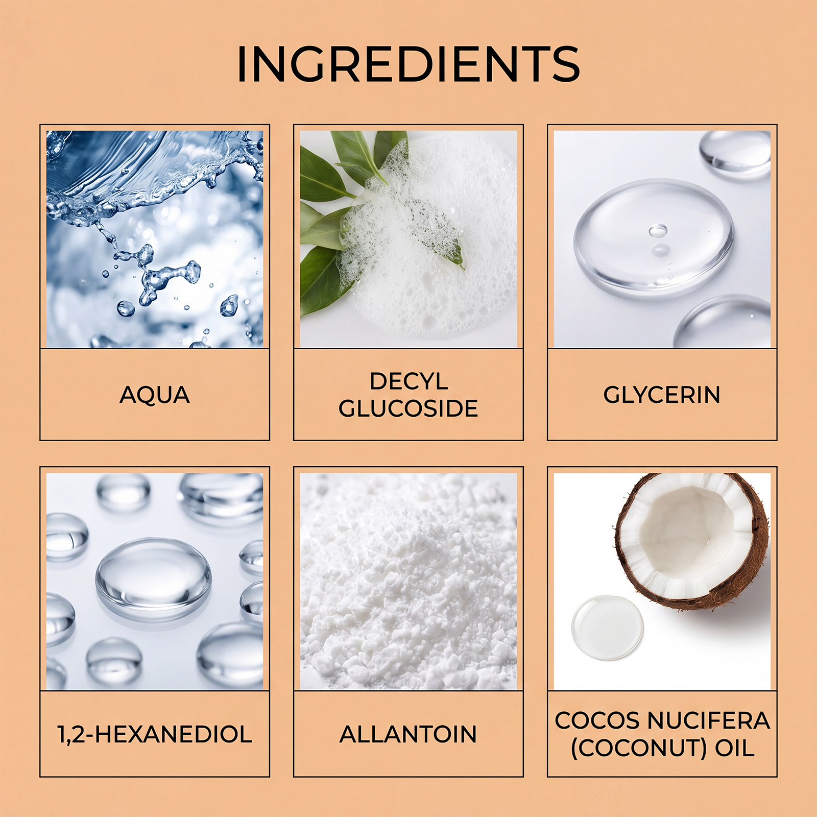 Product detail