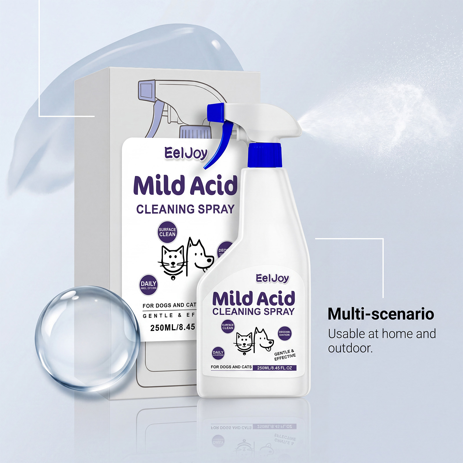 Product detail