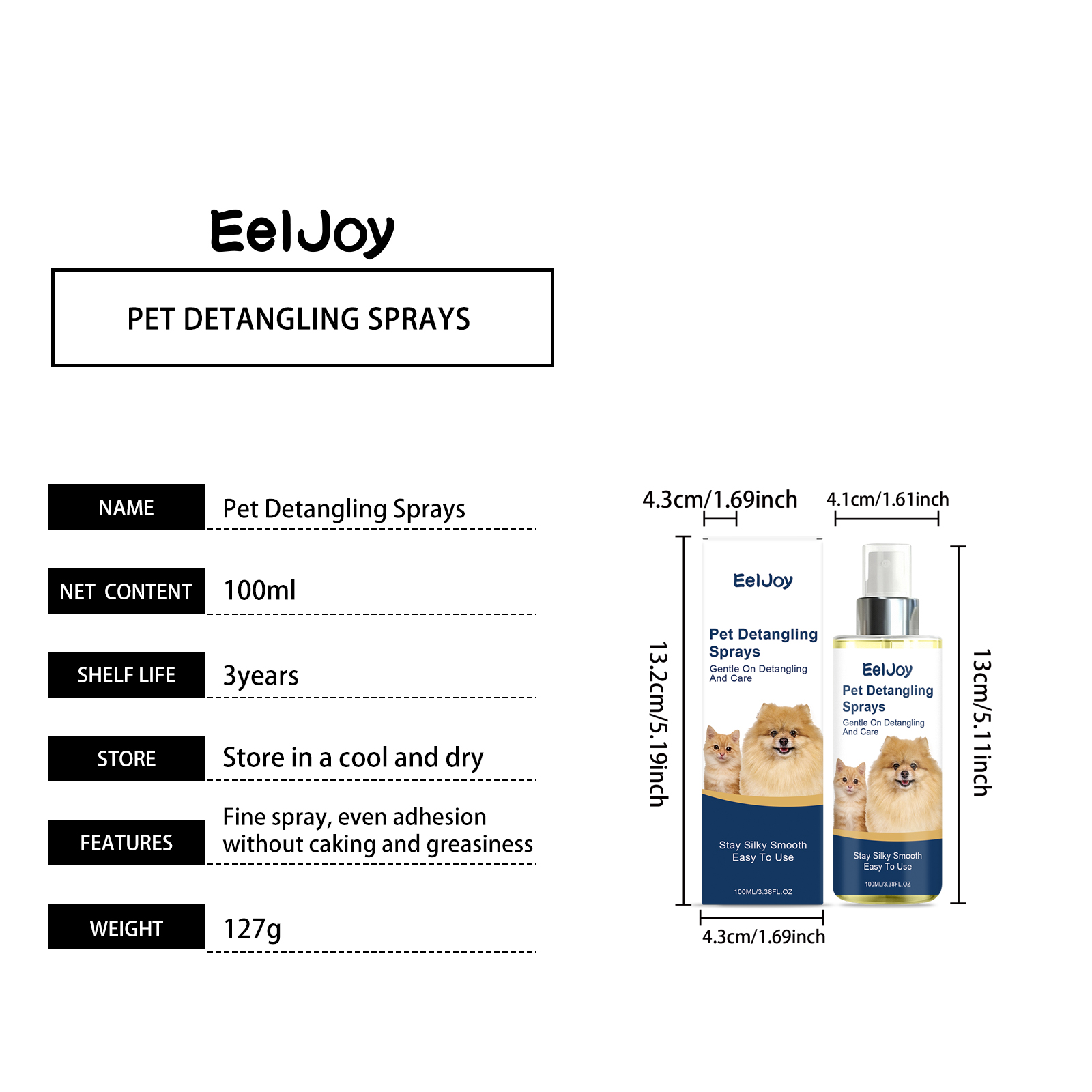 Product detail