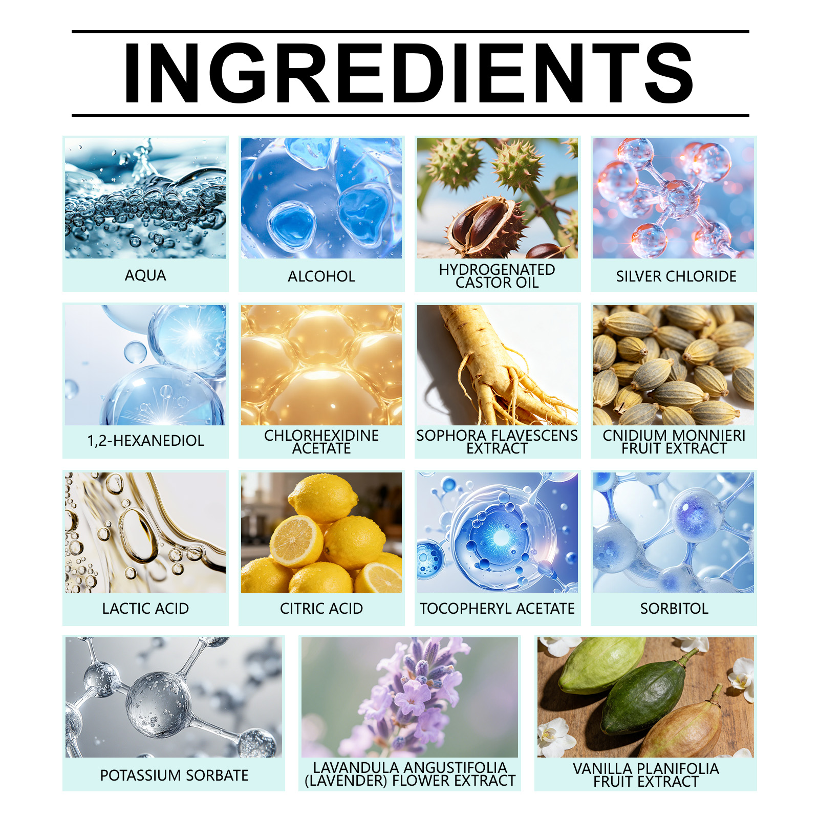 Product detail