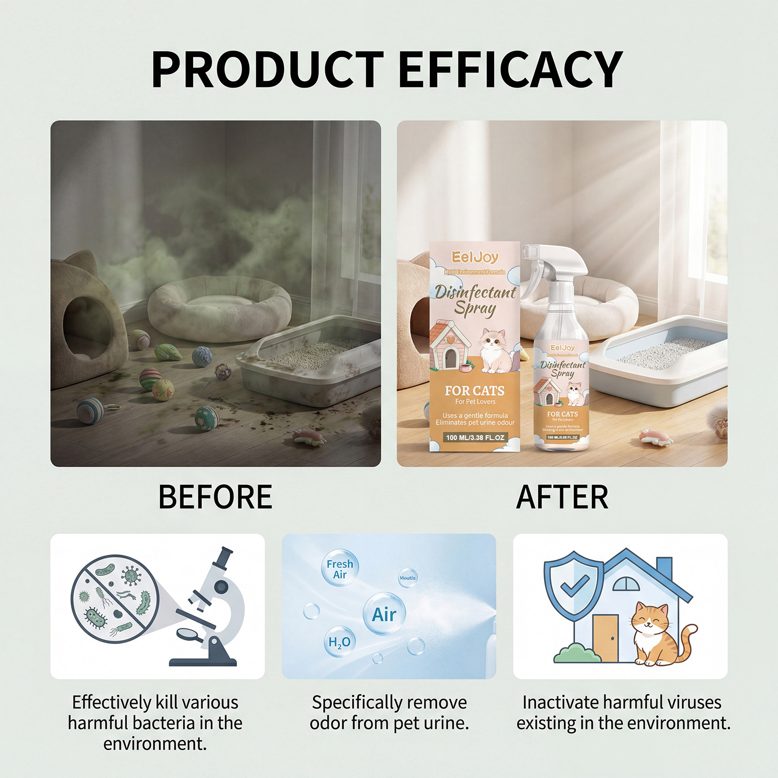 Product detail
