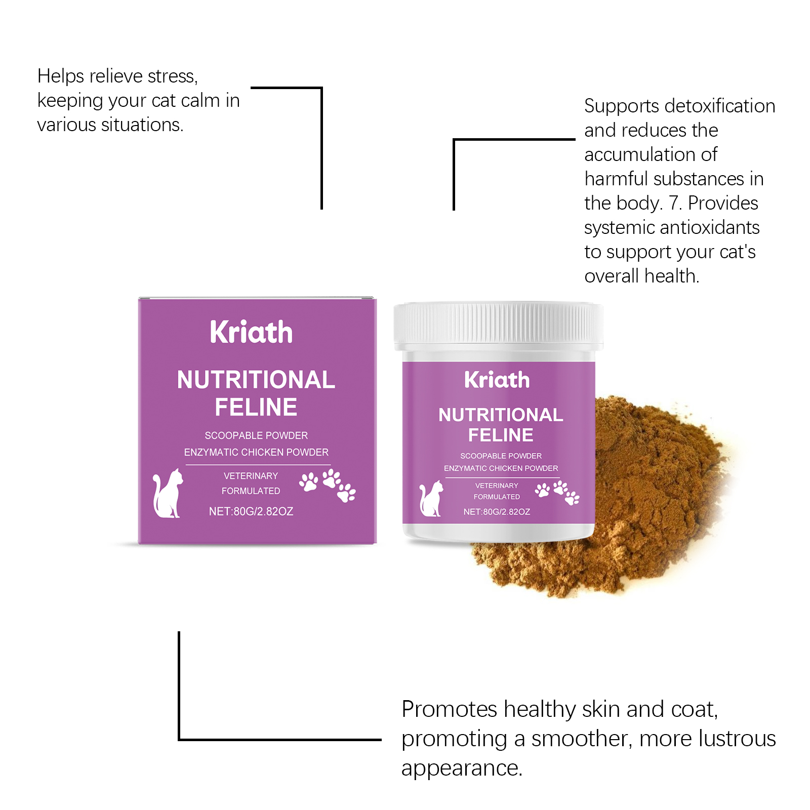 Product detail