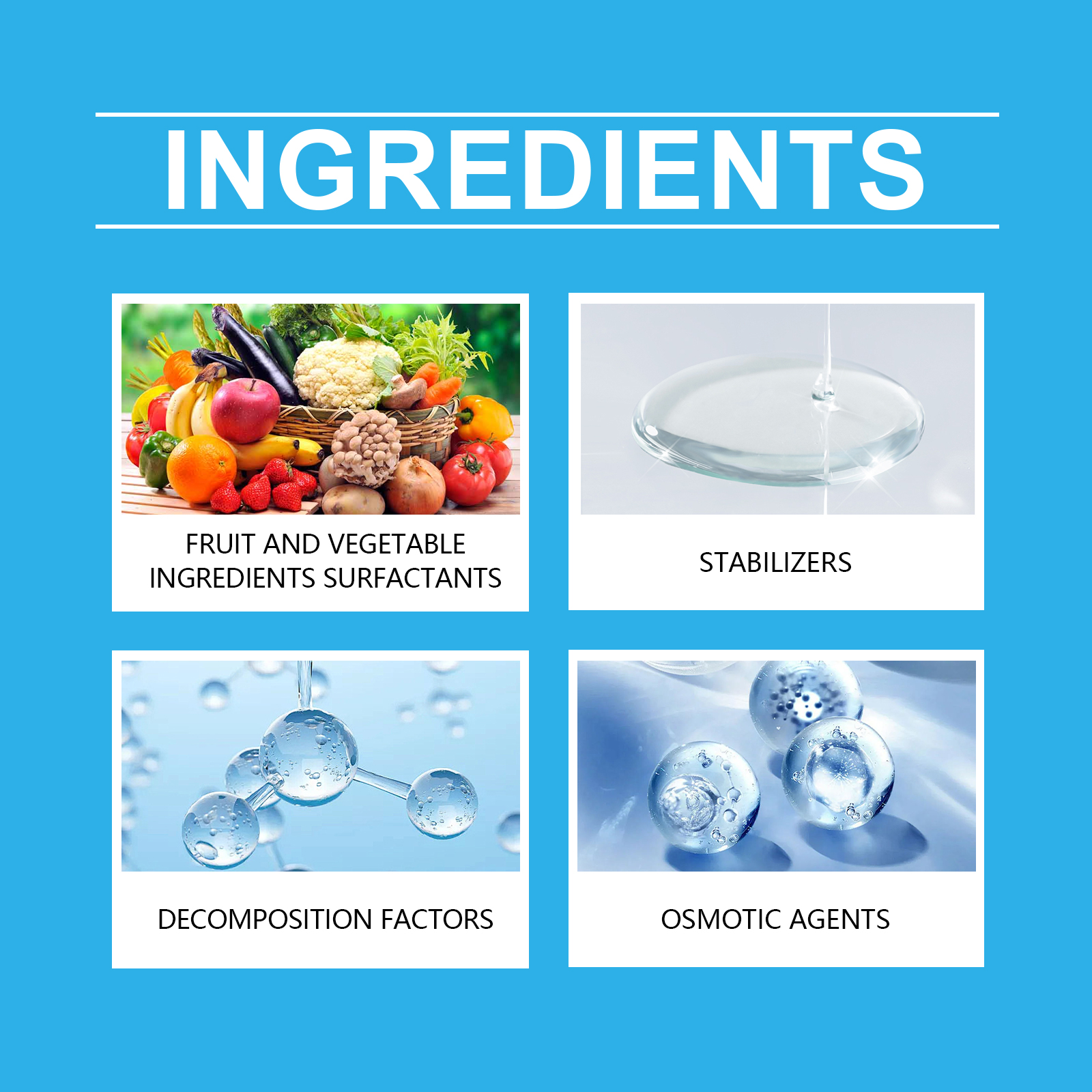 Product detail
