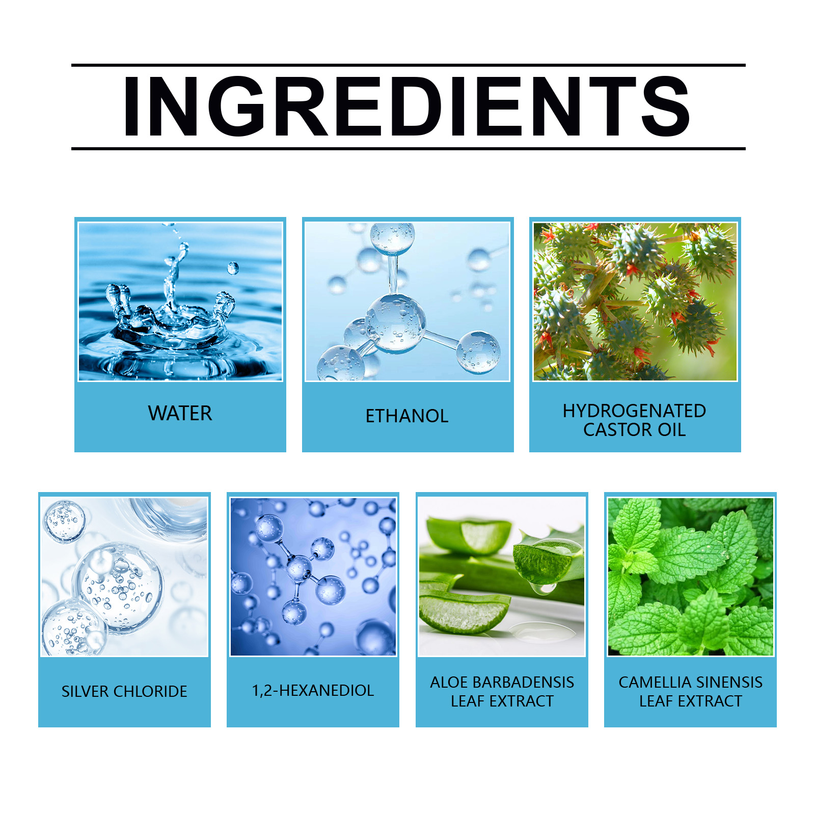 Product detail