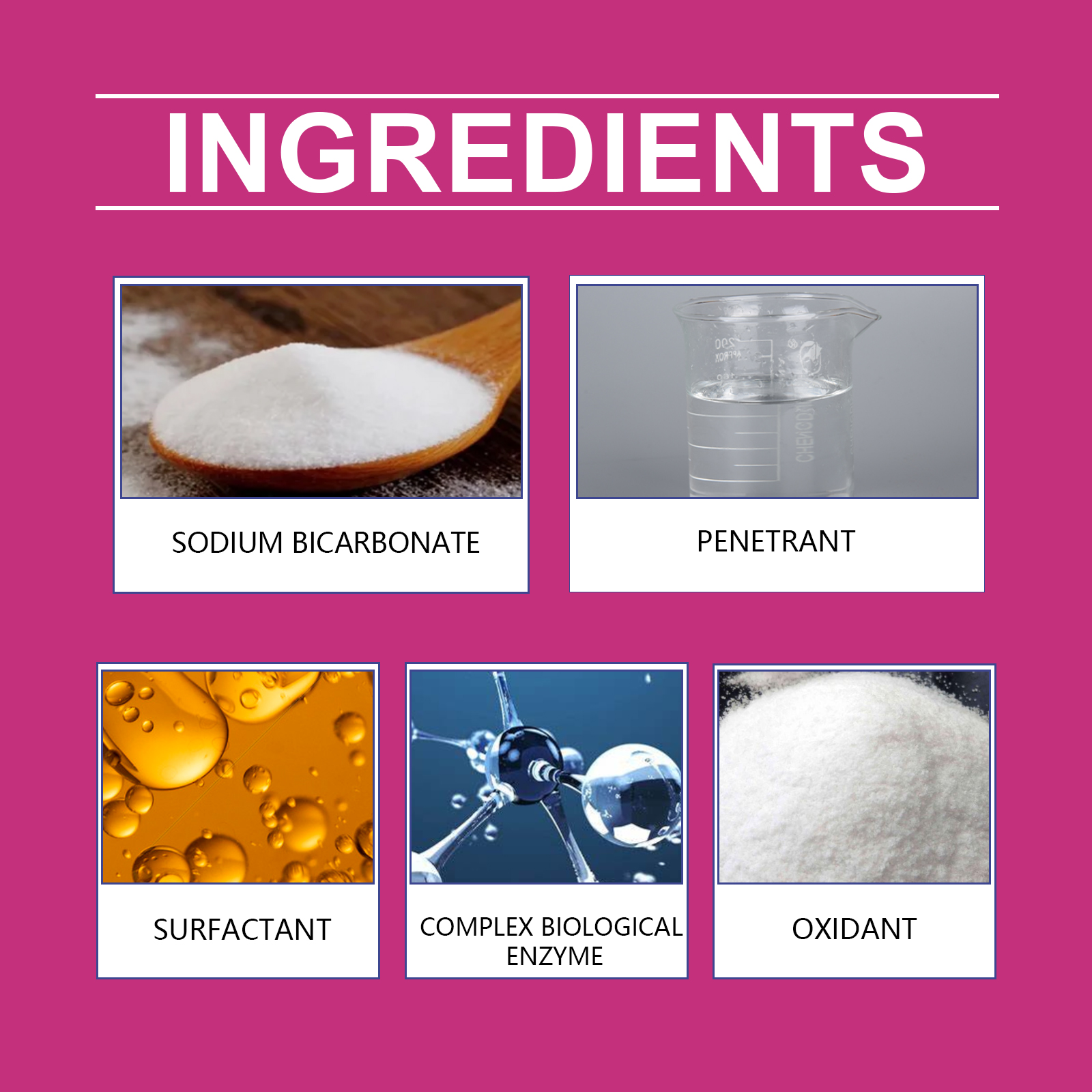 Product detail