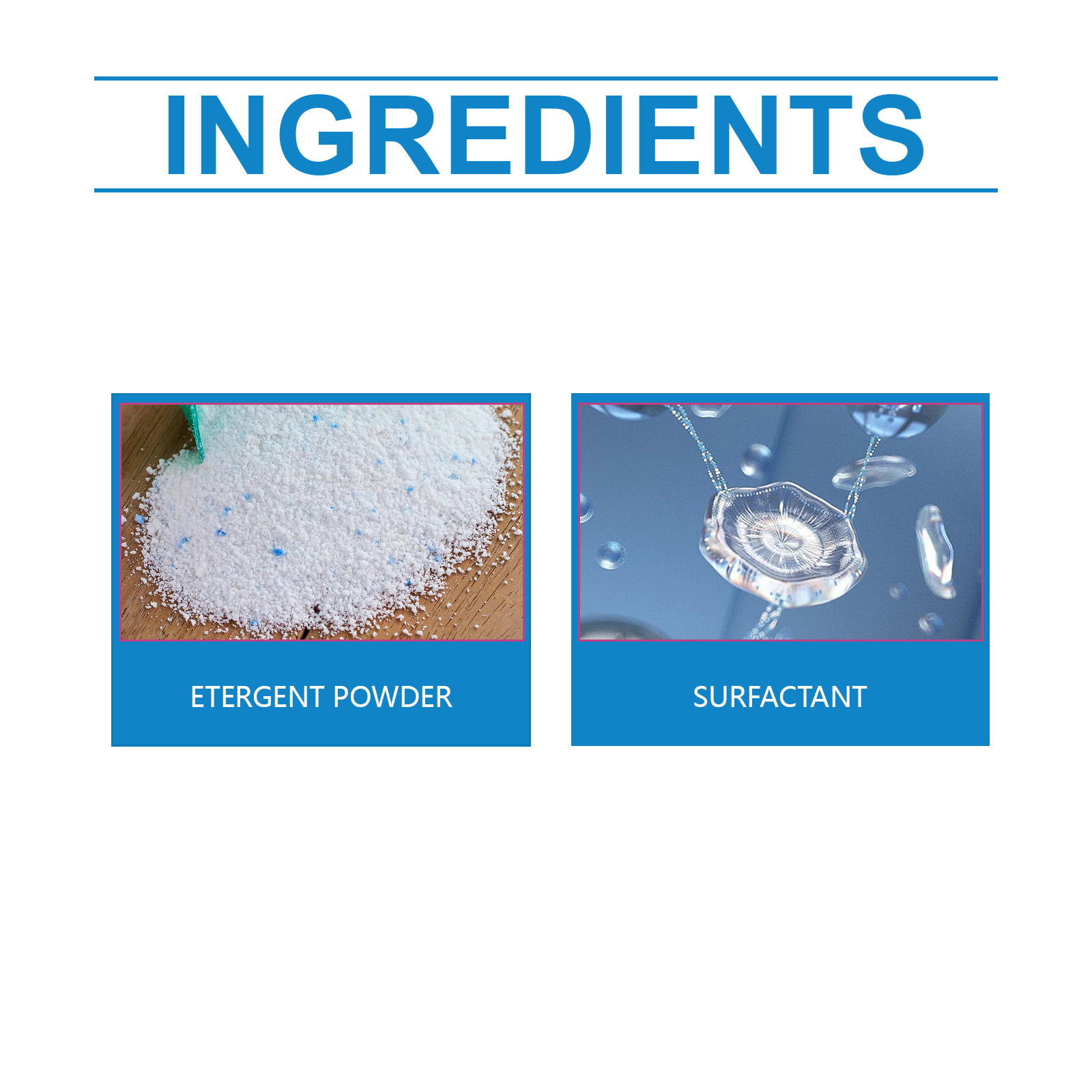 Product detail