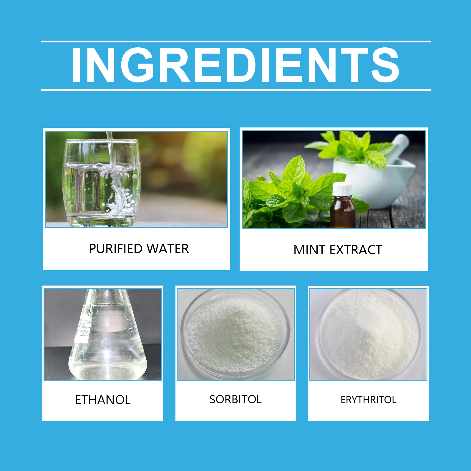 Product detail