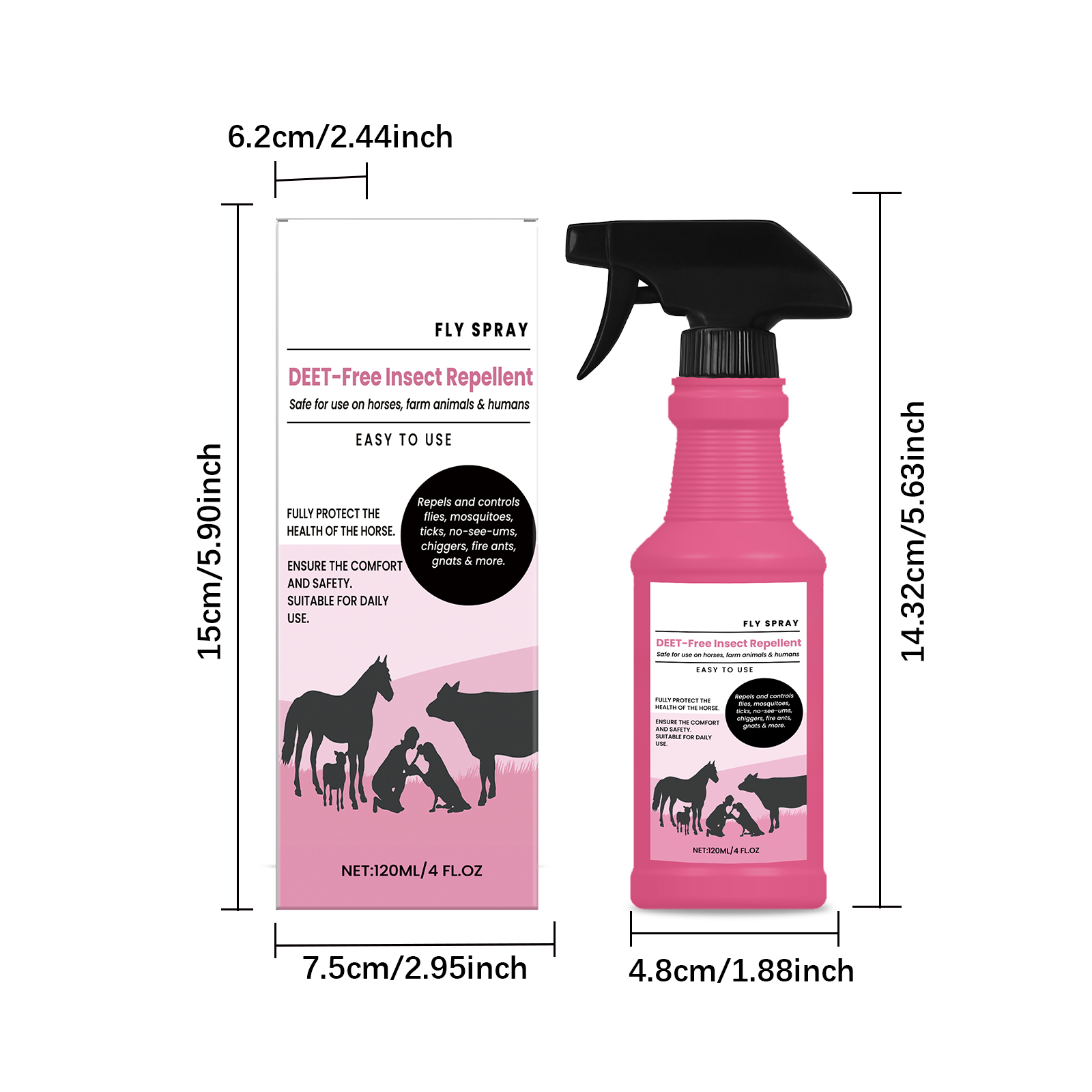 Product detail