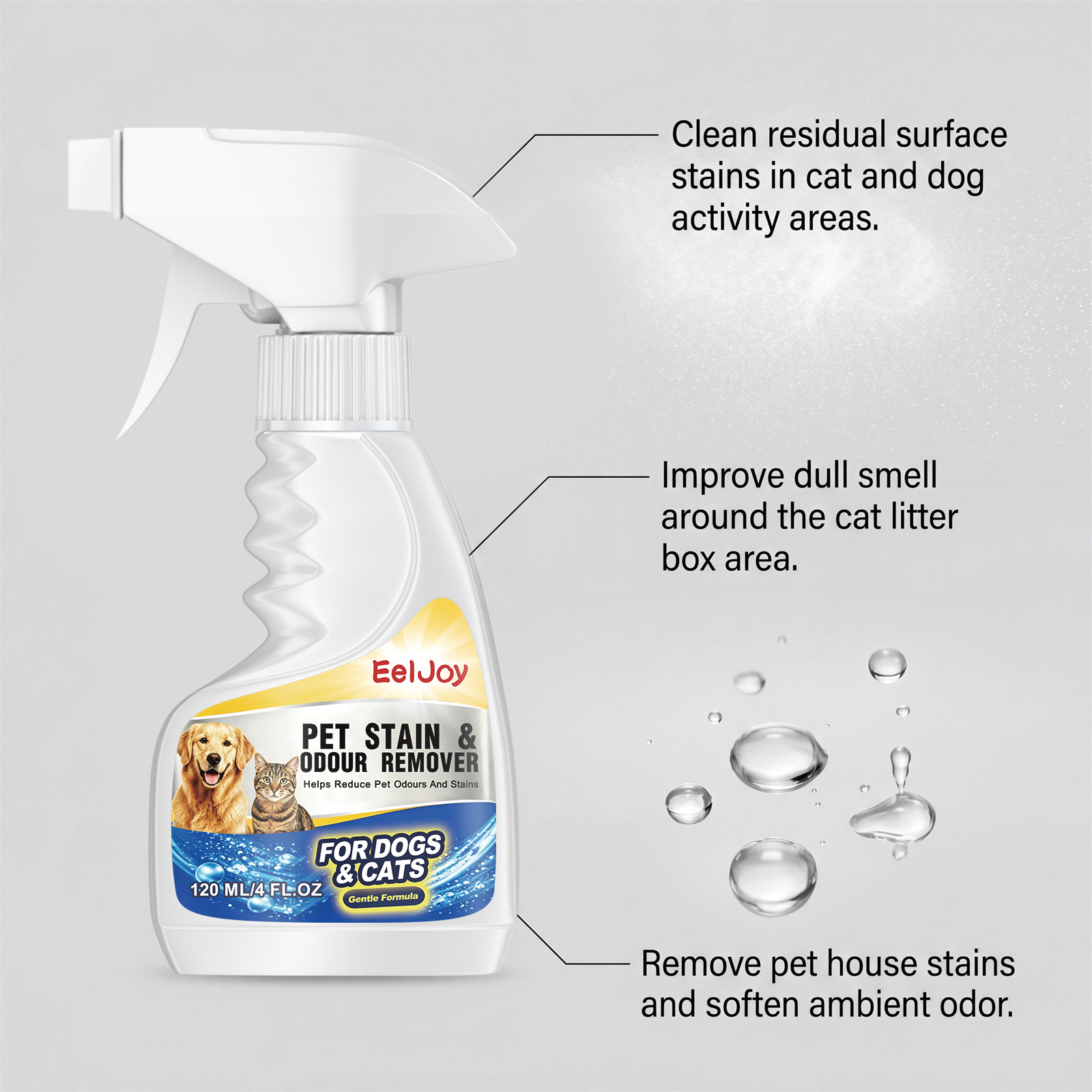 Product detail