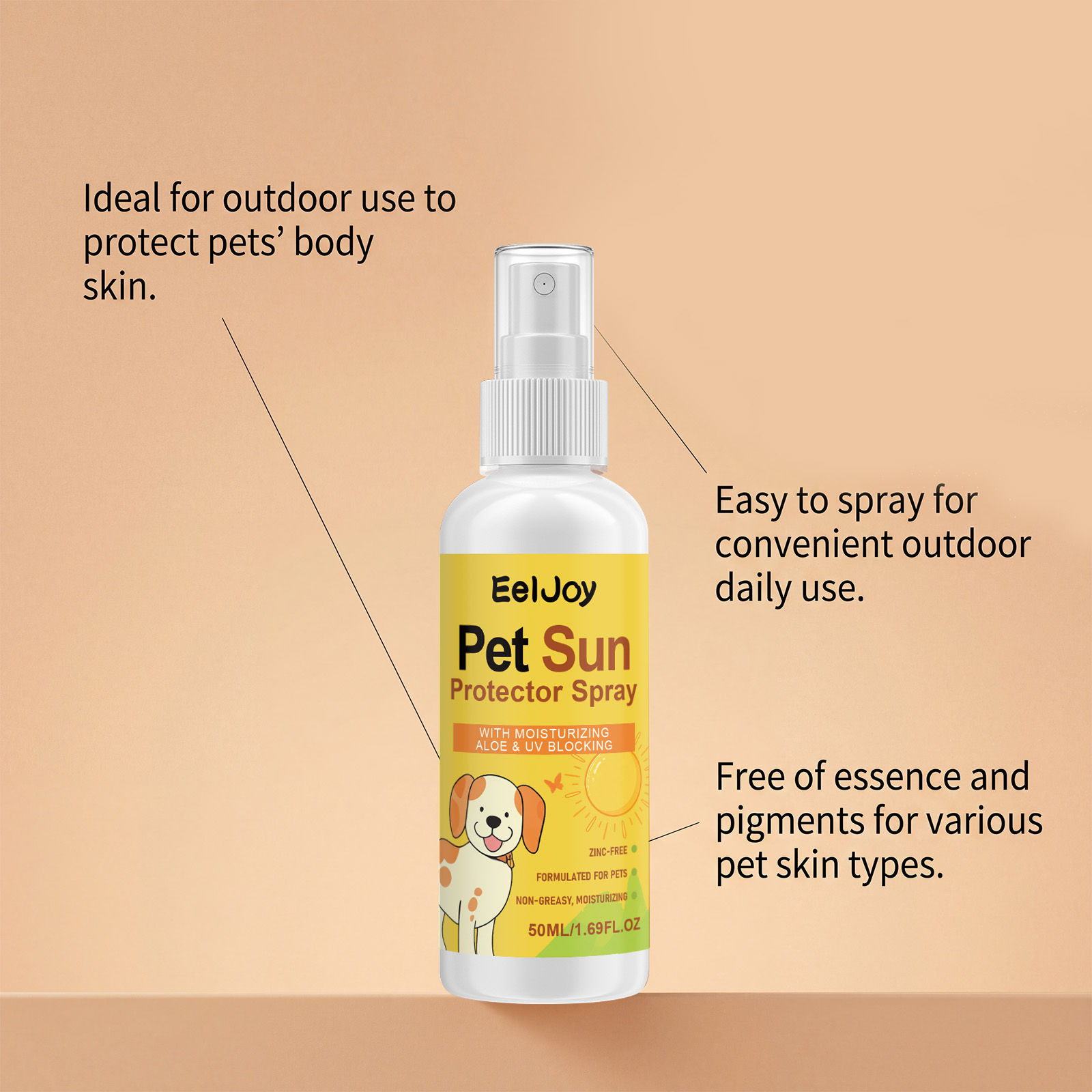 Product detail